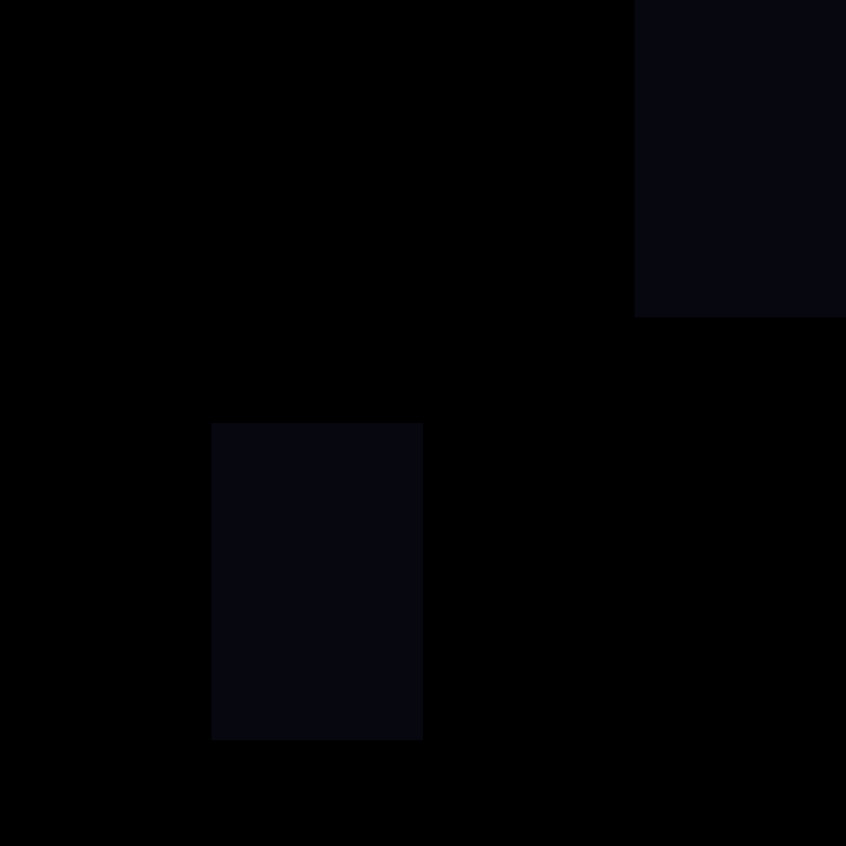 Naqlua's skin