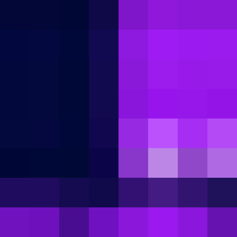 Typken's skin