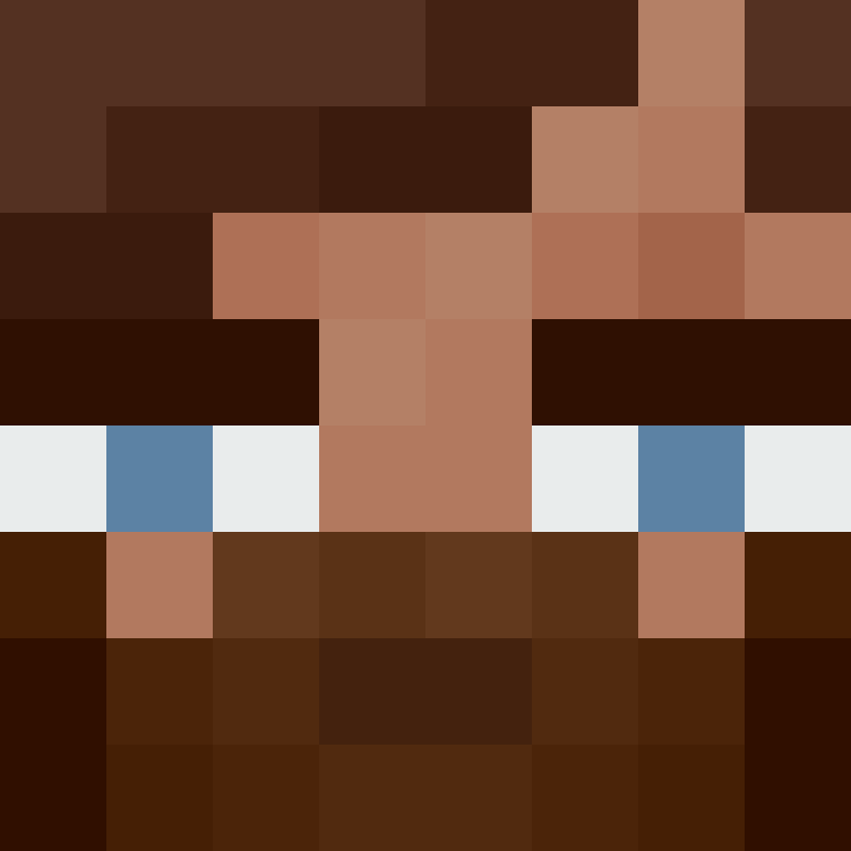 bigibas123's skin