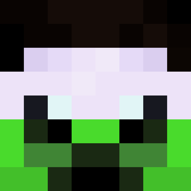 giftmetonnes's skin