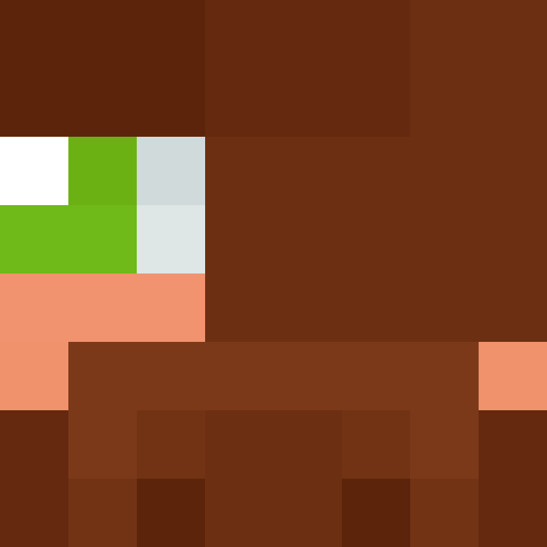 Th3m1s's skin