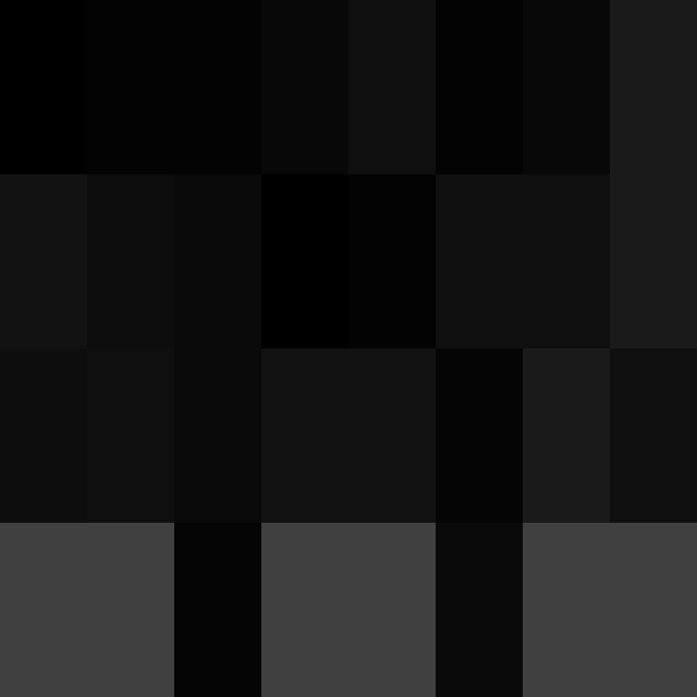 Auntbrix's skin