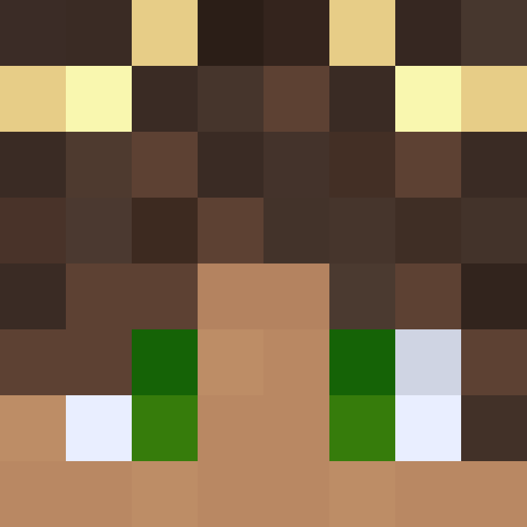 Th3m1s's skin