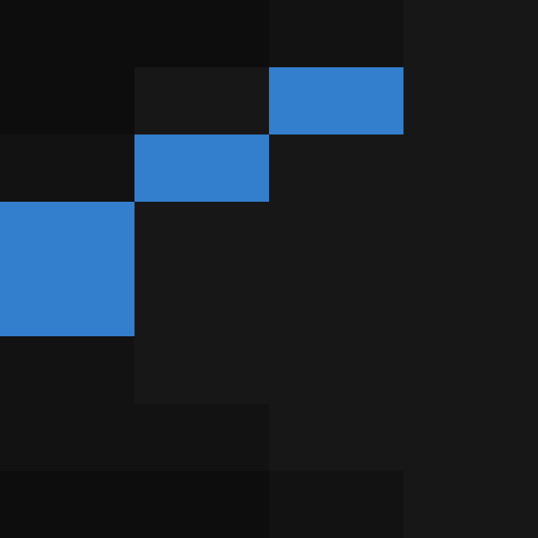 0TickDelay's skin