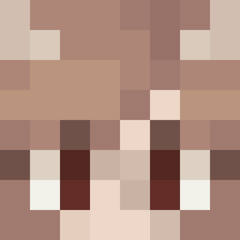 bigibos321's skin