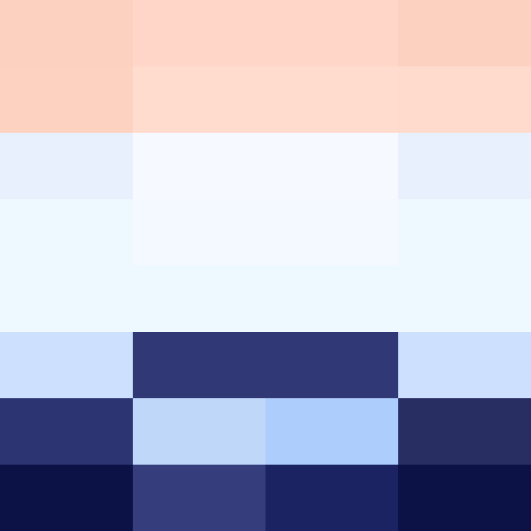Dequari's skin