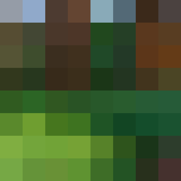 Naqlua's skin