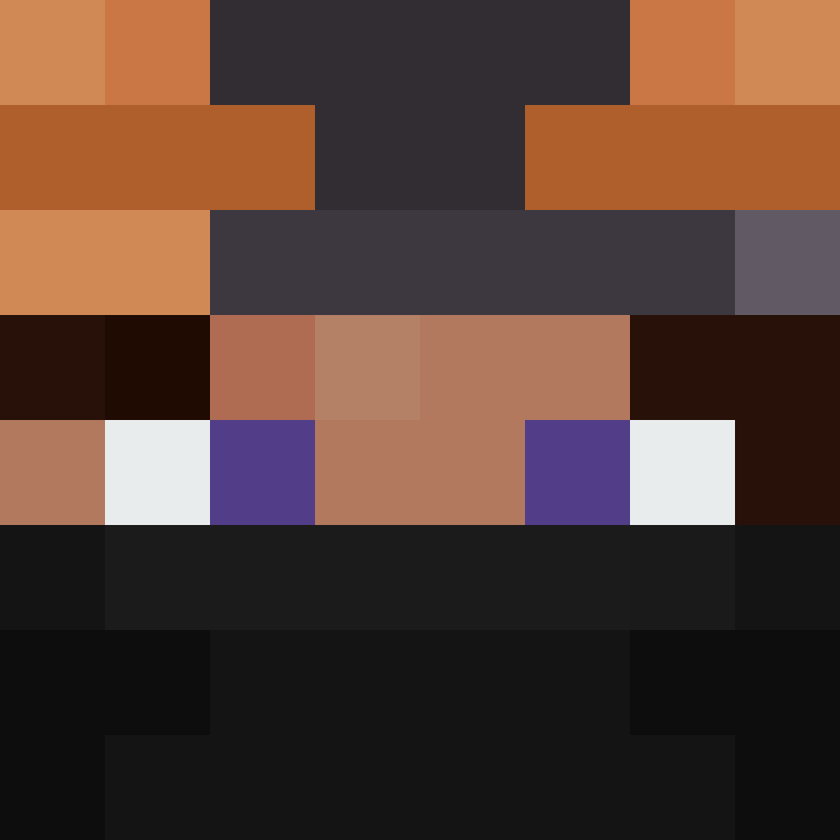 Kaboyio's skin