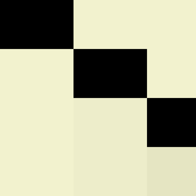 bigibas123's skin