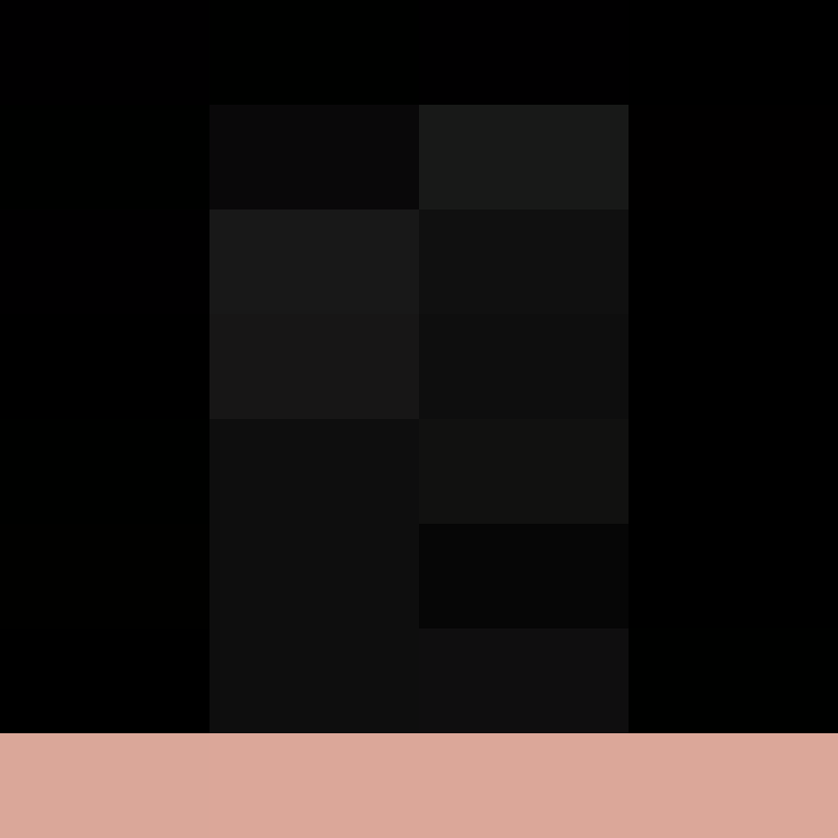 zervation's skin
