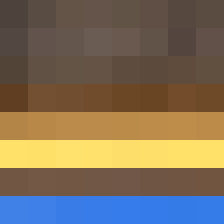 timothydeodorant's skin