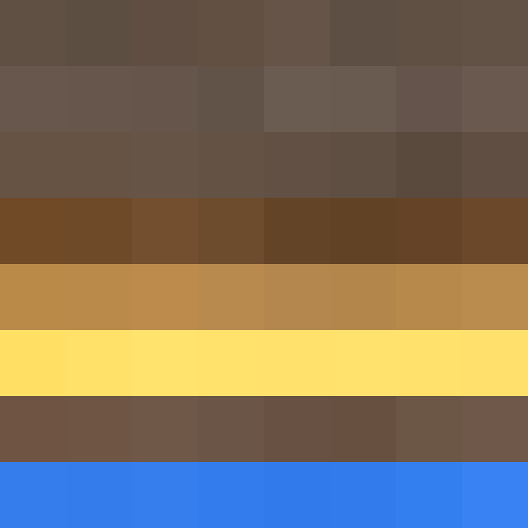 dramagg's skin