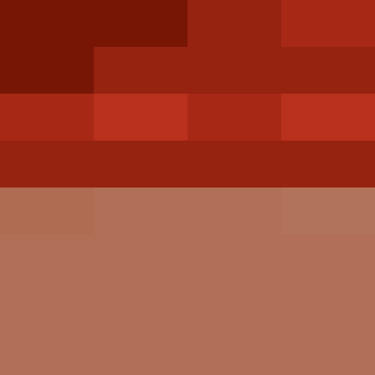 bigibos321's skin