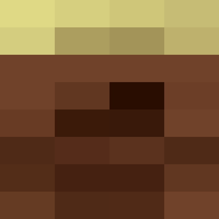 StrawberryOcean's skin