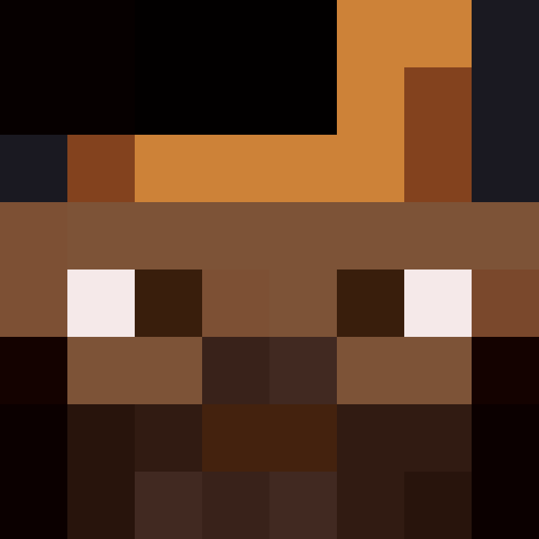 GuyNamedKaine's skin