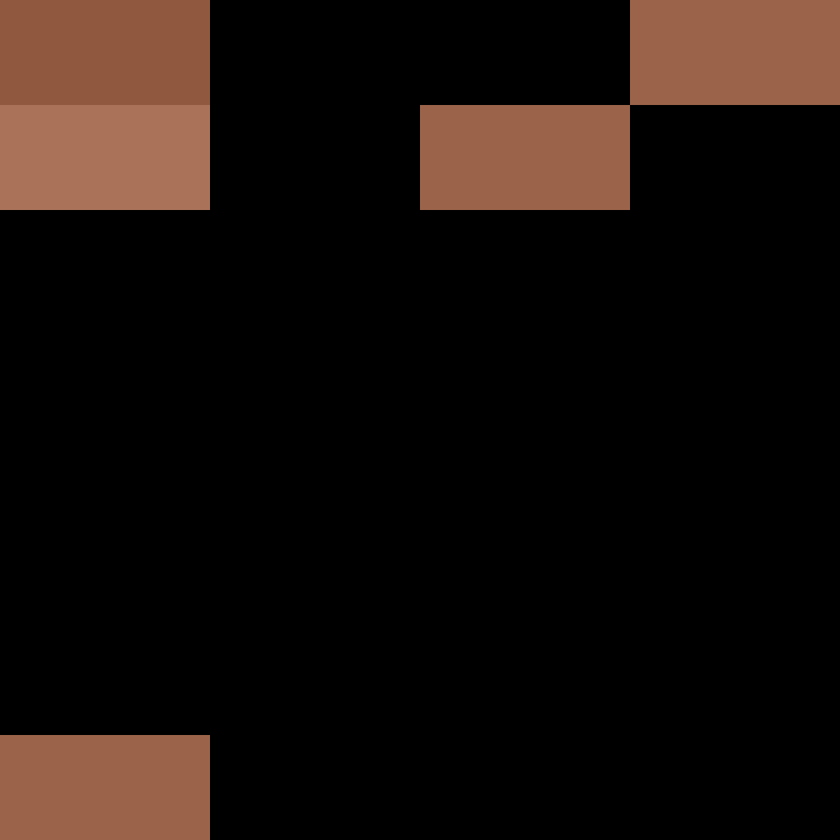 ClowderTech's skin