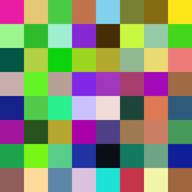 Dequari's skin