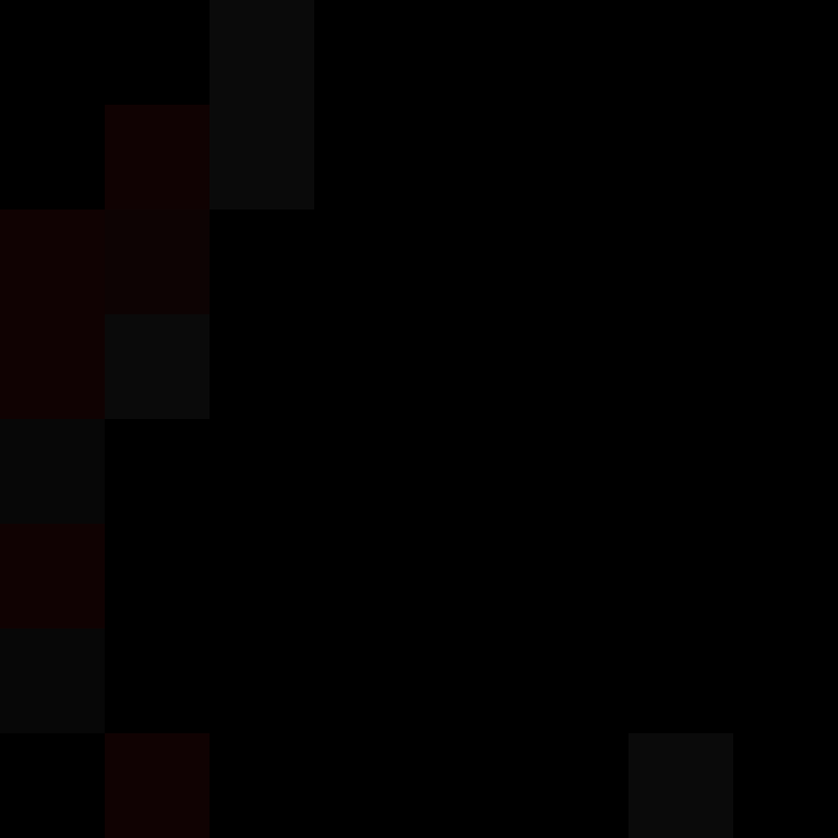 GuyNamedKaine's skin