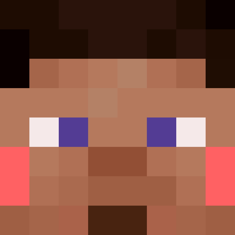 Th3m1s's skin