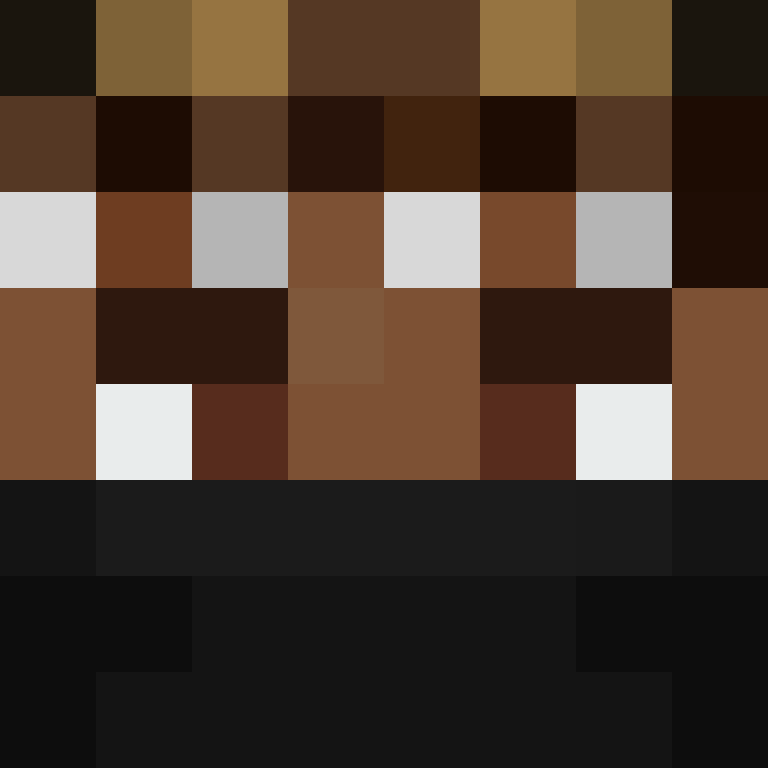 Naqlua's skin