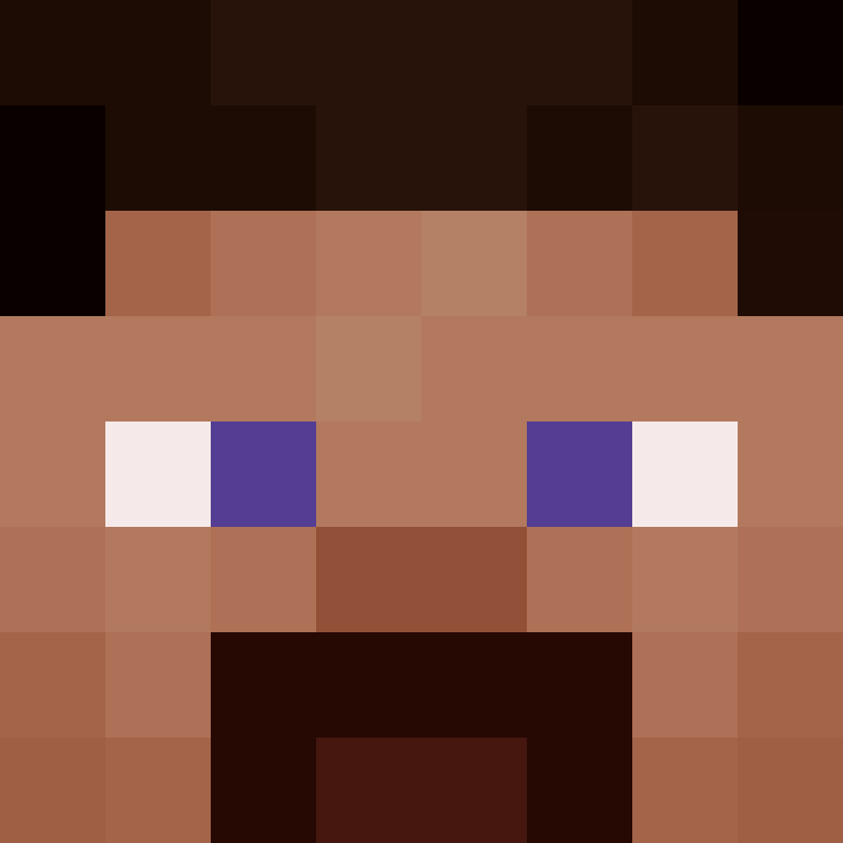 bigibos321's skin