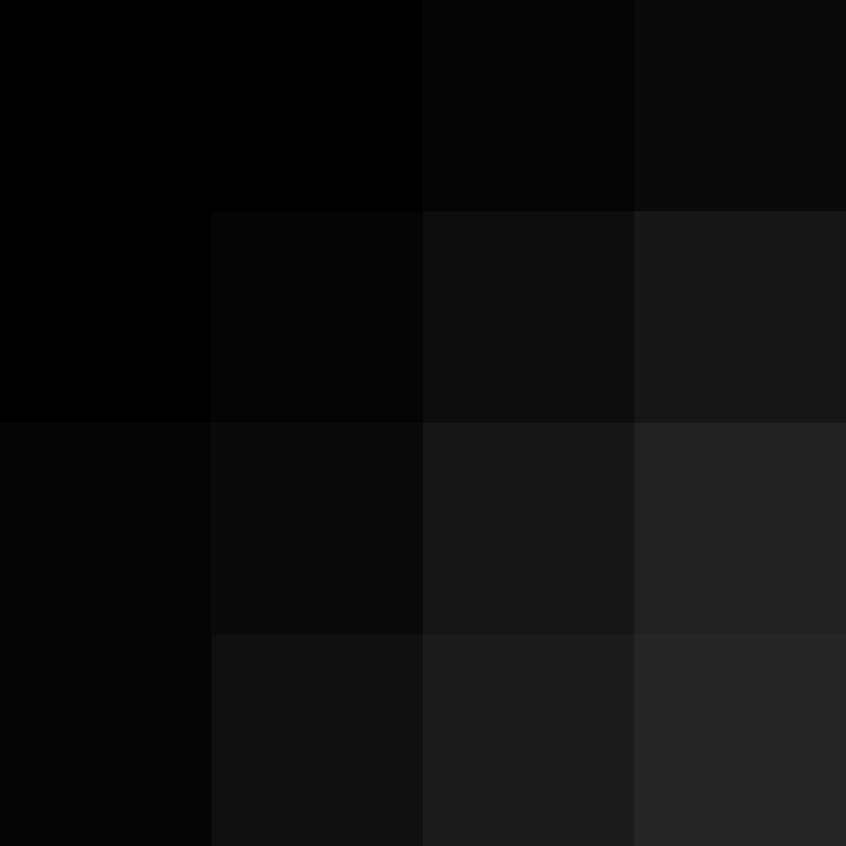 1etho's skin