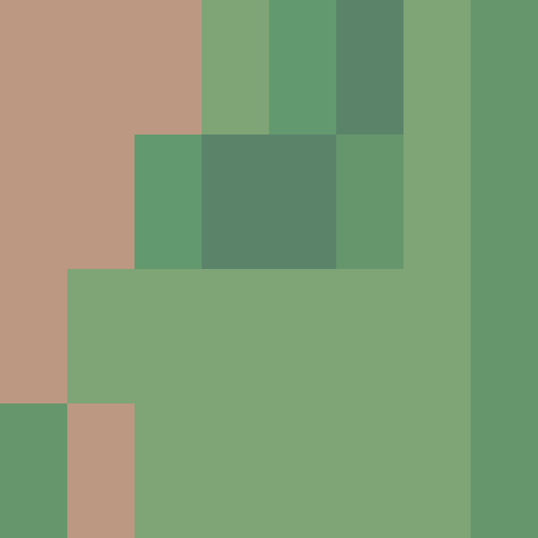 Kaboyio's skin