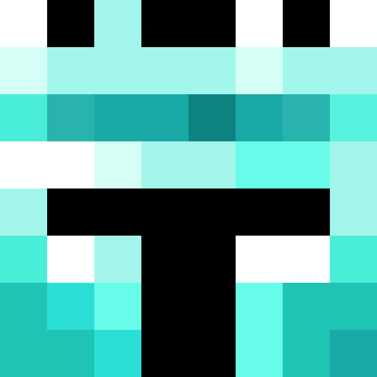 bigibos321's skin