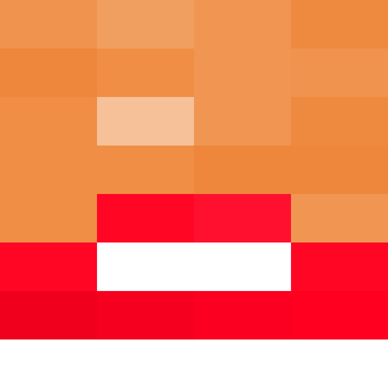 acin5's skin