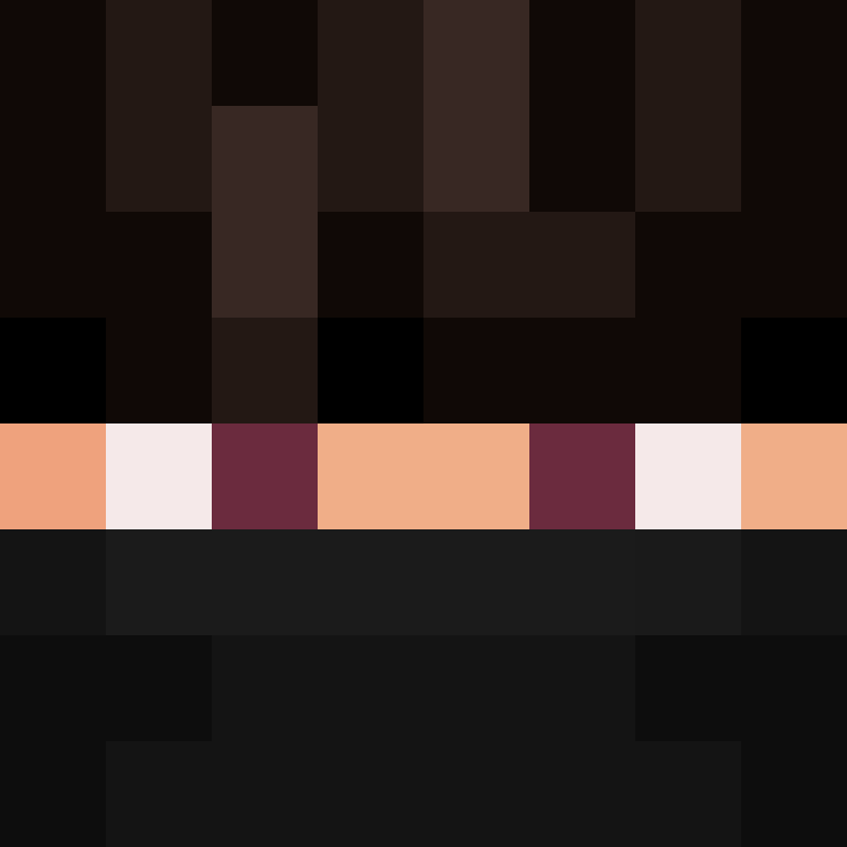 Kaboyio's skin
