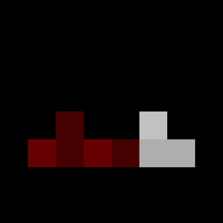 theDevJade's skin