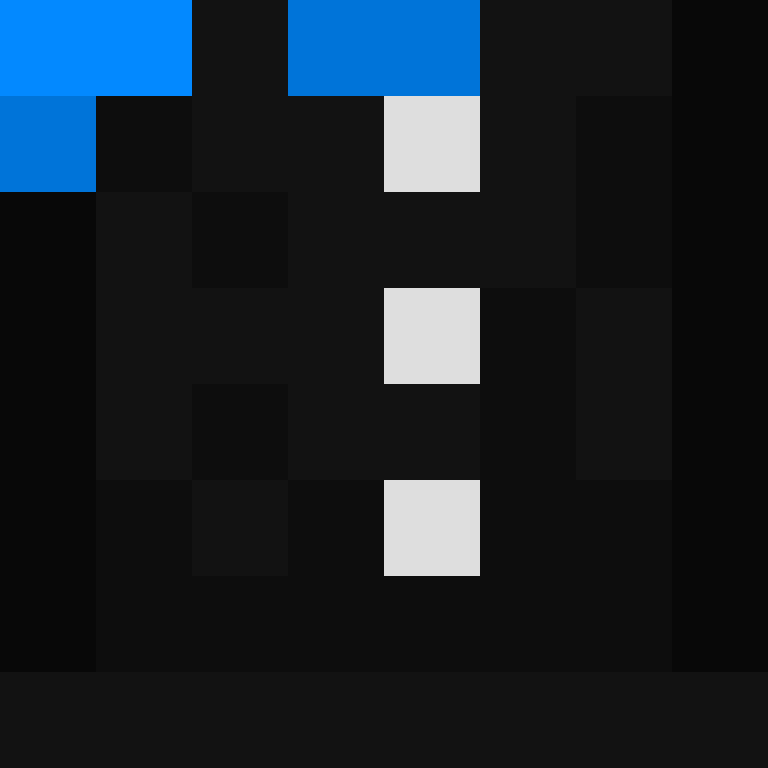 Kaboyio's skin