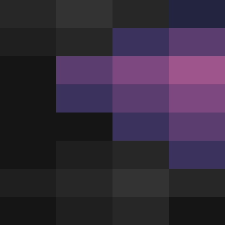 bigibos321's skin