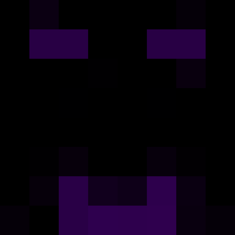 WhyYouReadThis's skin