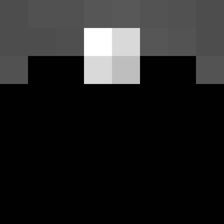 hpyef's skin
