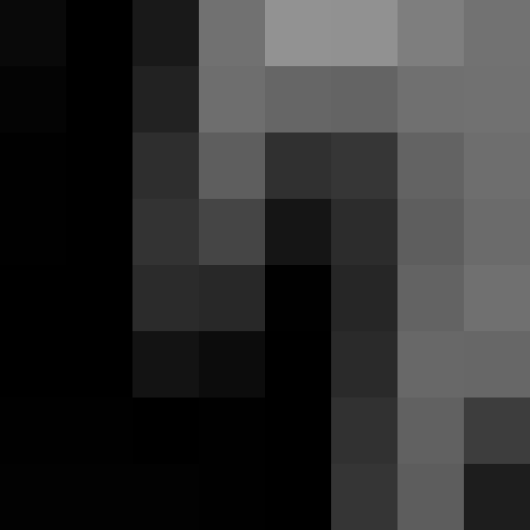 dramagg's skin