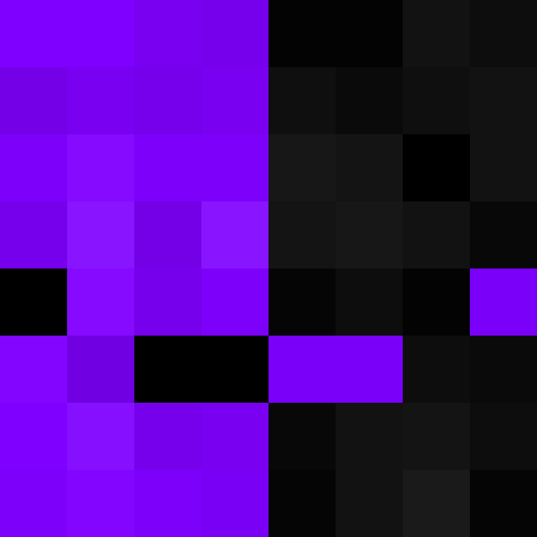 clomp's skin