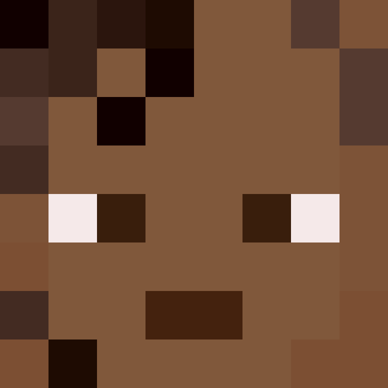 aXe18's skin