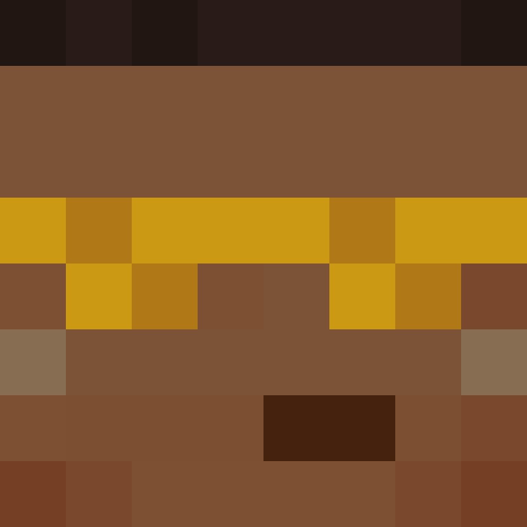 Kaboyio's skin
