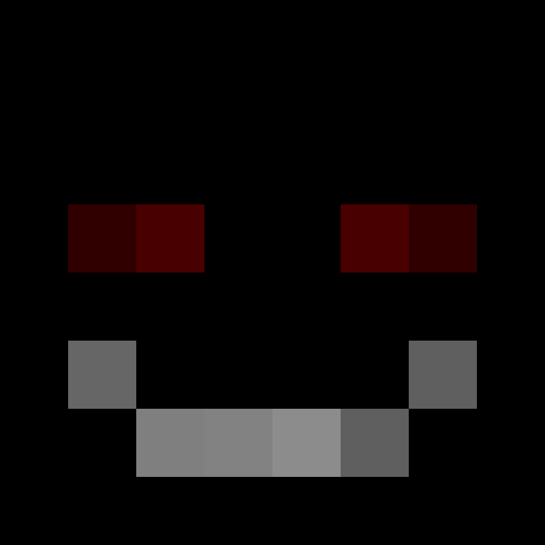 1etho's skin