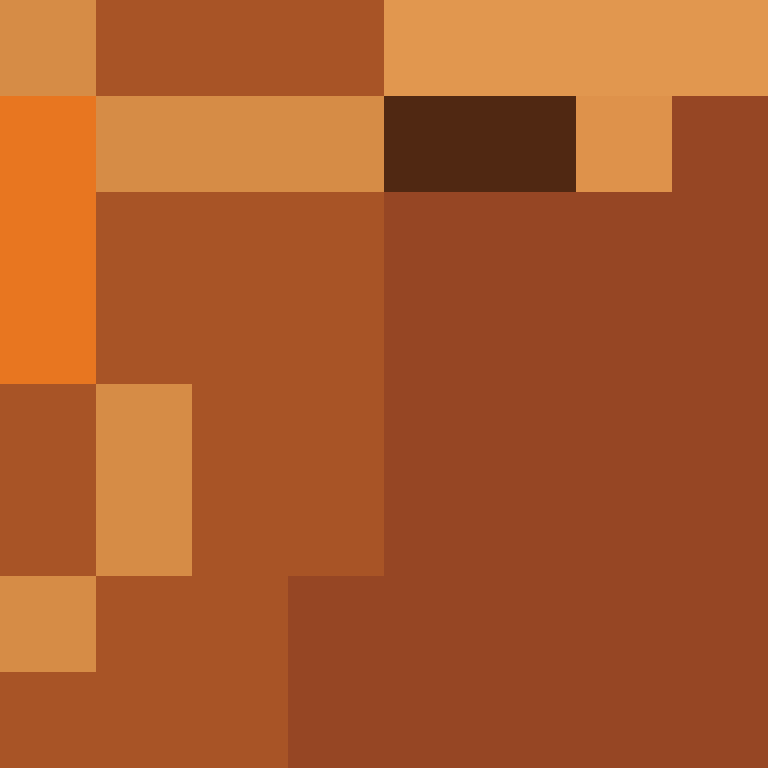 Th3m1s's skin