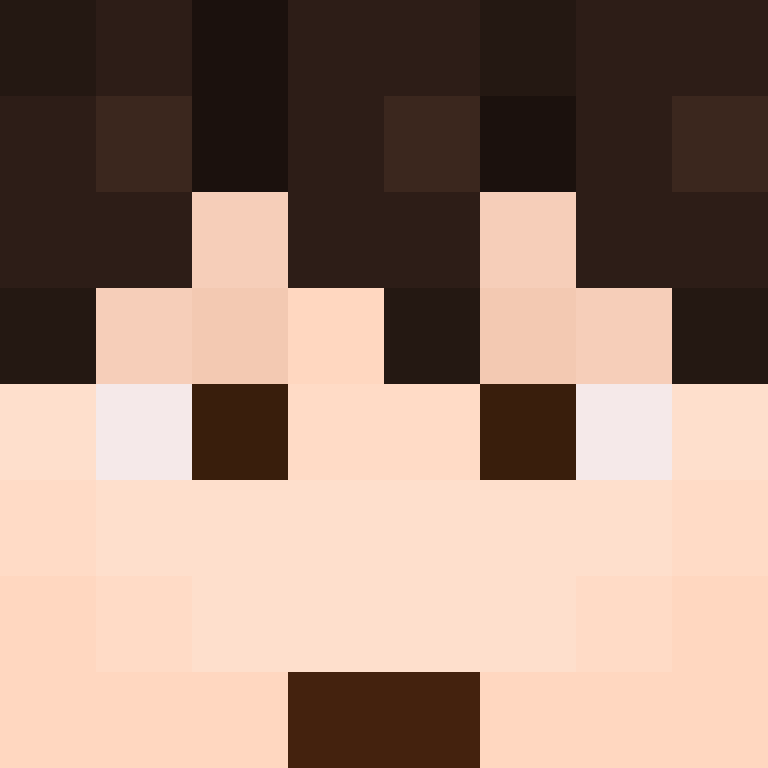 bigibos321's skin
