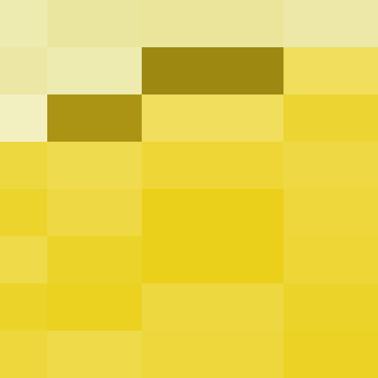 1etho's skin