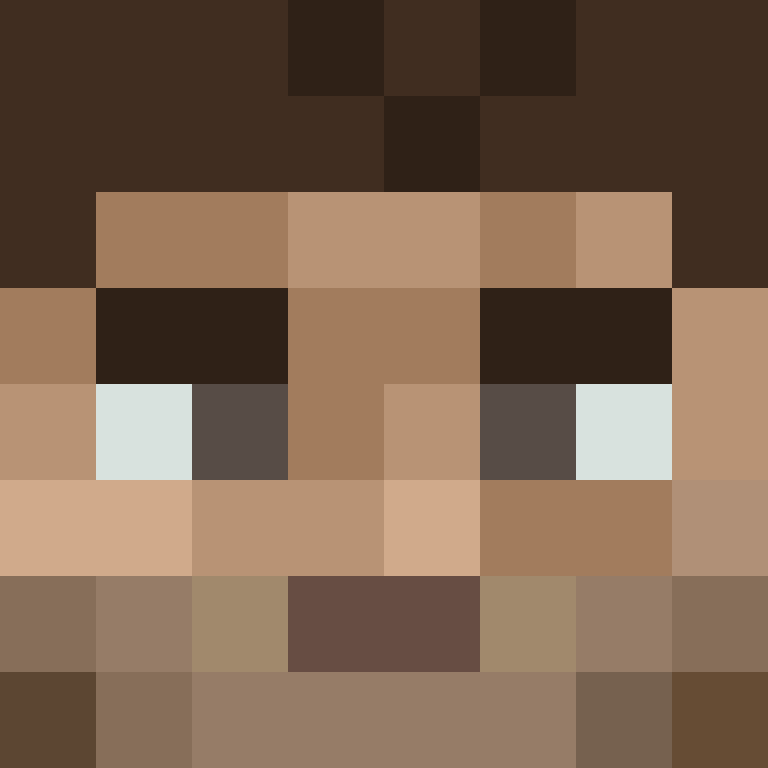 Typken's skin