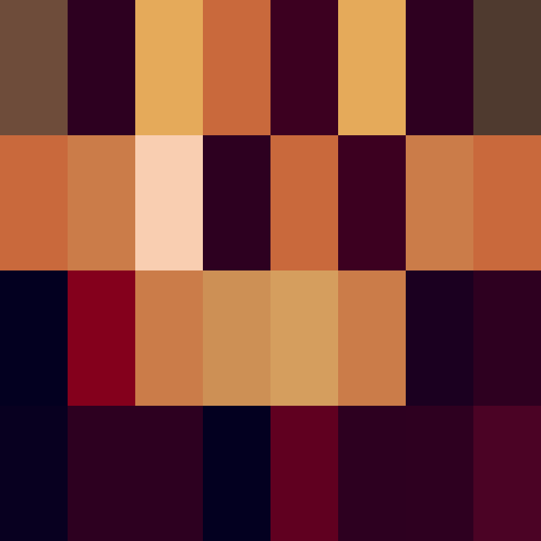 bigibas123's skin