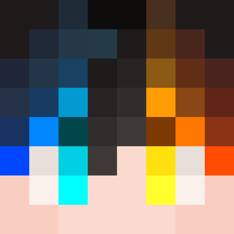 Kaboyio's skin