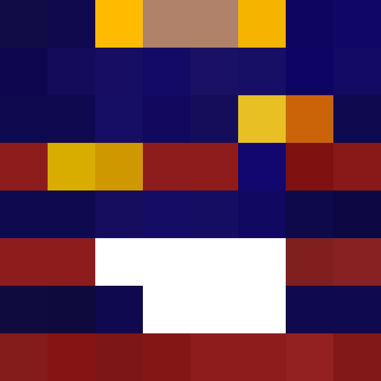 1etho's skin