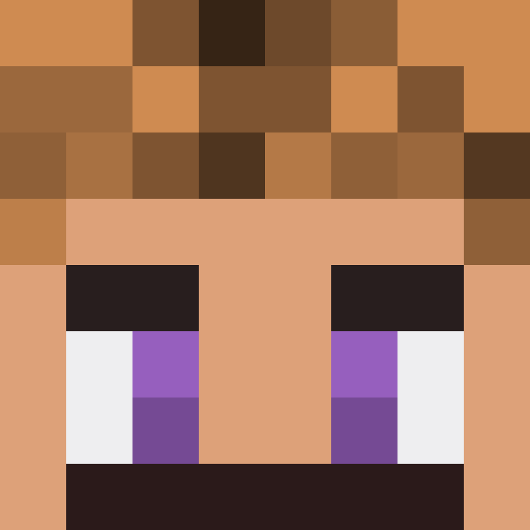 Th3m1s's skin