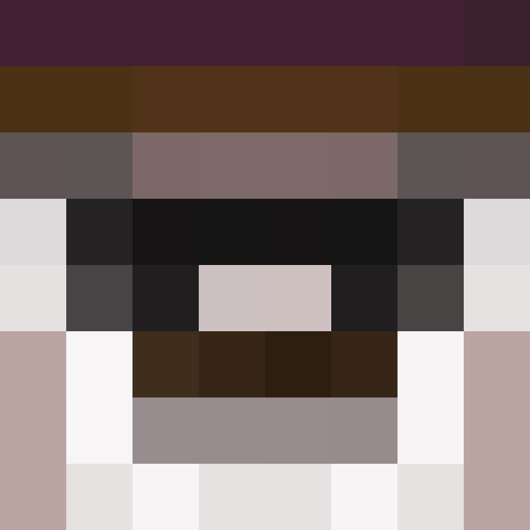 Lugattu's skin