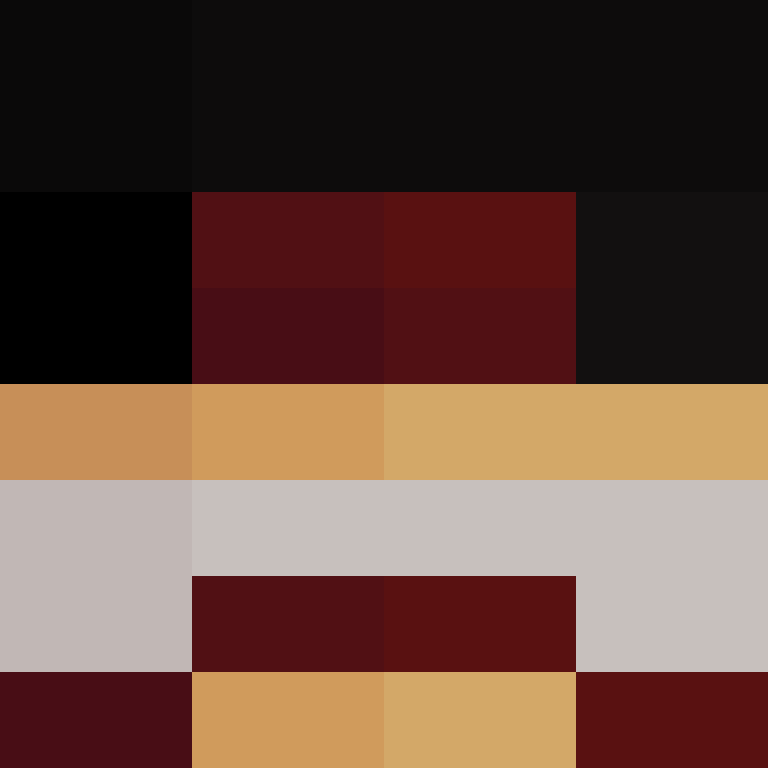 bigibos321's skin